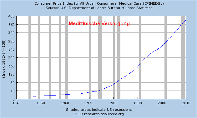 Der USA Bären-Thread 286155