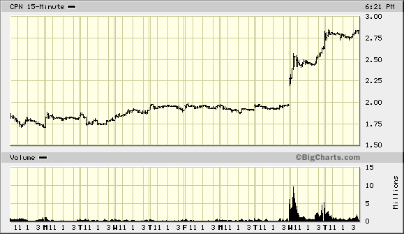 Calpine - interessanter Alternativ-Versorger 9094