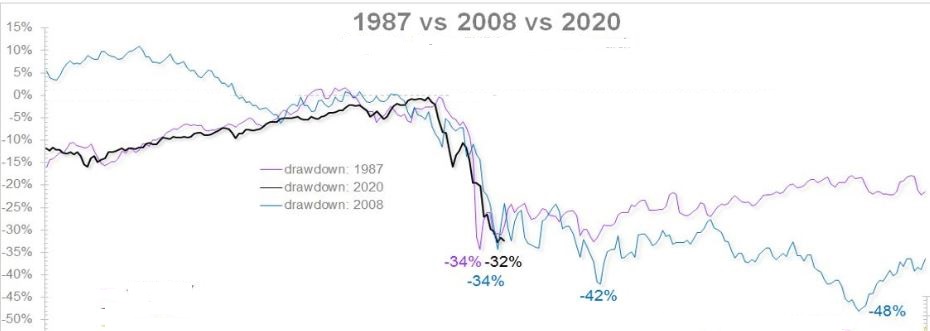 Deutsche Post 1168802