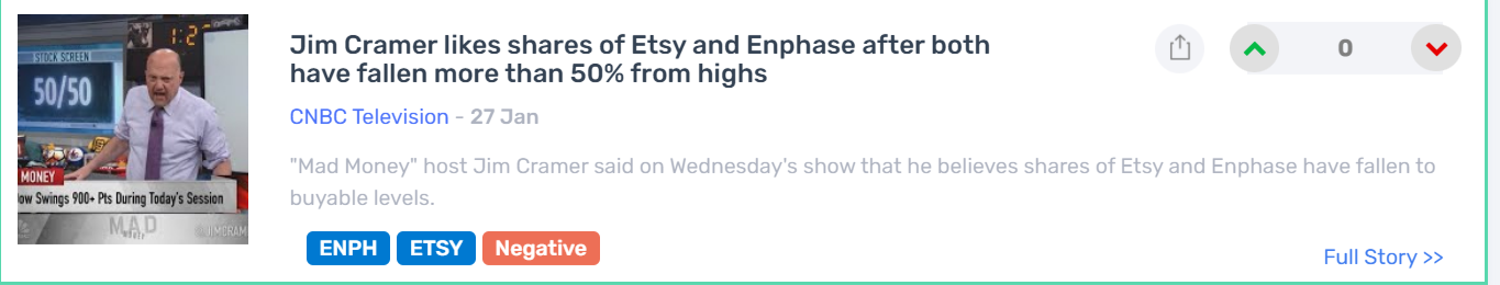 Enphase energy voll unter Strom 1298570