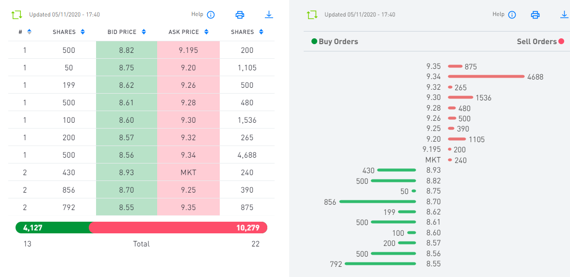 bpost A1W0FA BE0974268972 1211331