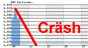 Die Korrektur beginnt heute 80982