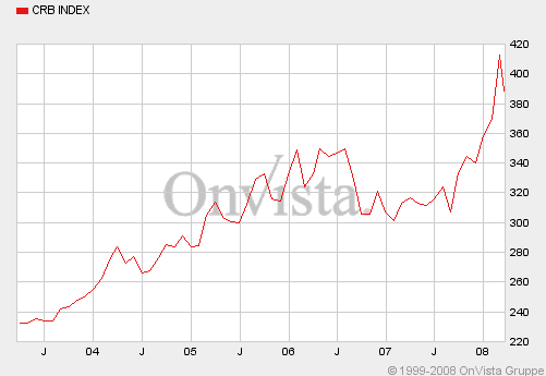 Leser des Bären-threads 155638