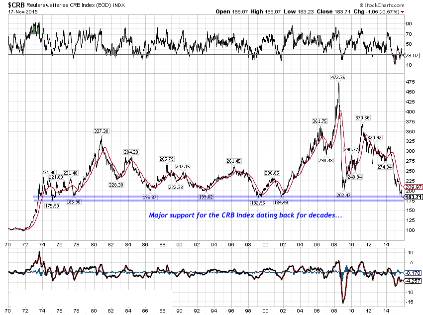 Erster Umstieg tertiären zum primären Sektor 876666