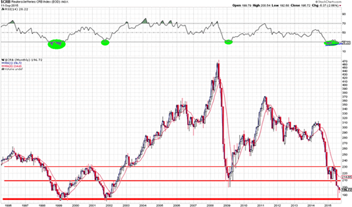 against all odds 863318