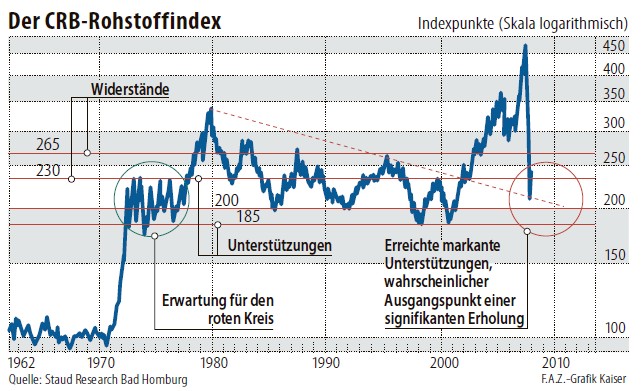 ich mach mal ein Endesa 871028 e.on thread auf 210859