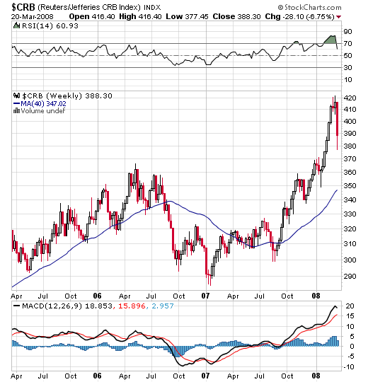 warum man GOLD und SILBER haben muss 155835