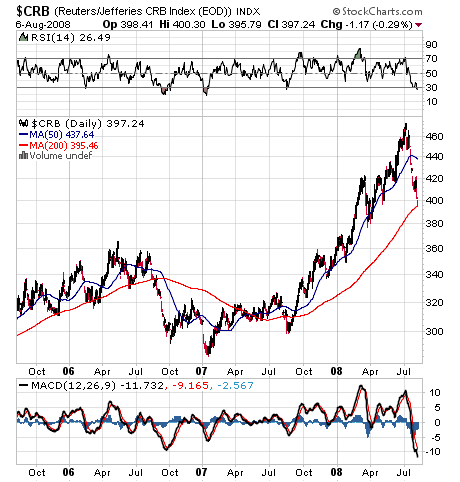 Lemmings Anti-Rohstoff-Thread 179001