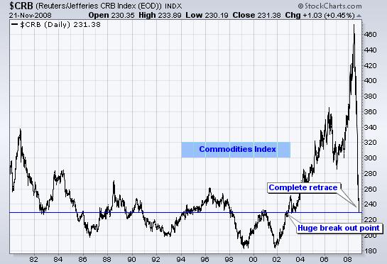 Der Antizykliker-Thread 202981
