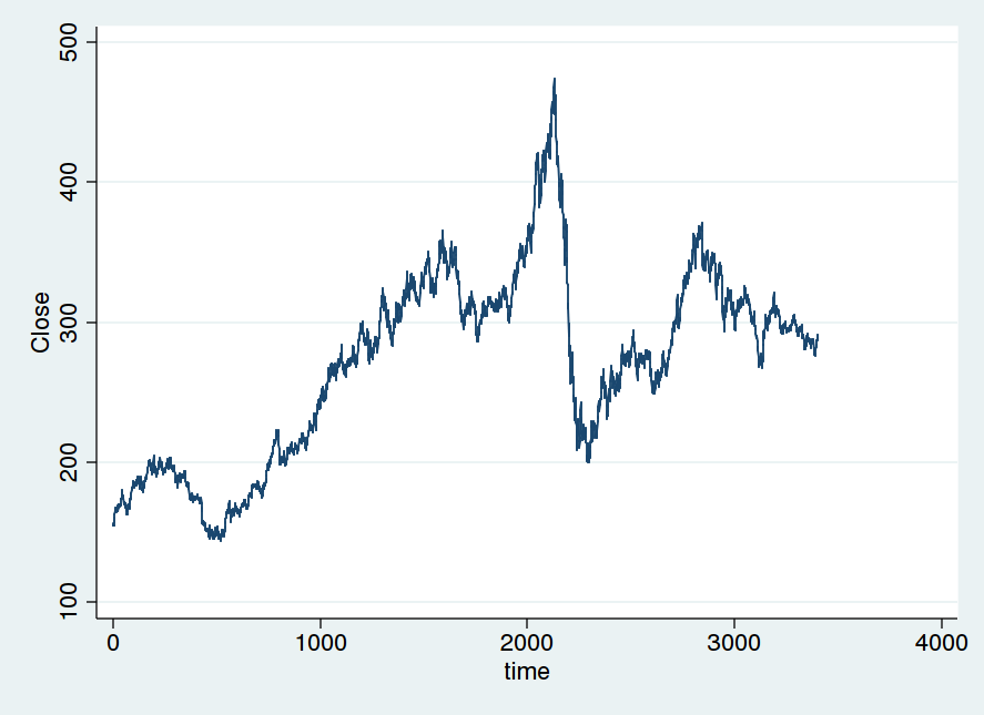 K+S, von Rekordhoch zu Rekordhoch 626520