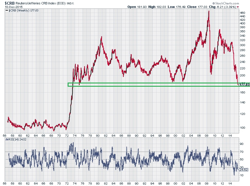 Wahrscheinlichkeiten 877876