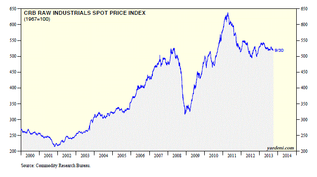 against all odds 653586