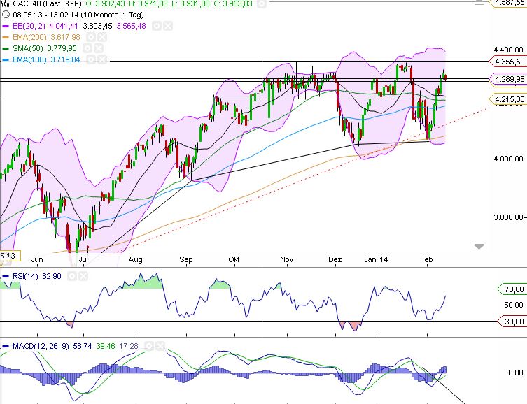 QV ultimate (unlimited) 694643