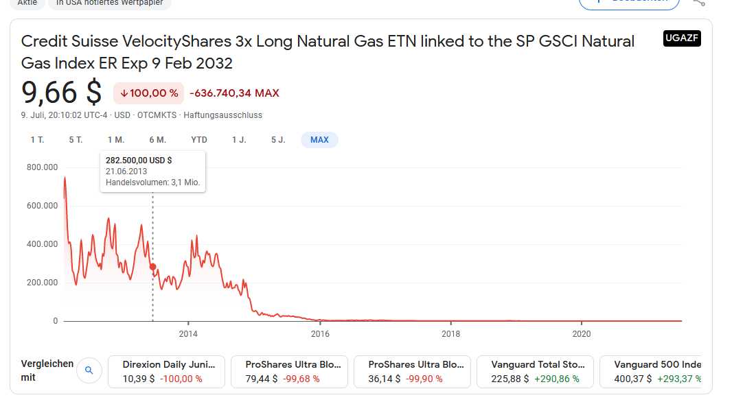 AMC Entertainment Holdings 2.0 - Todamoon?!? 1263072