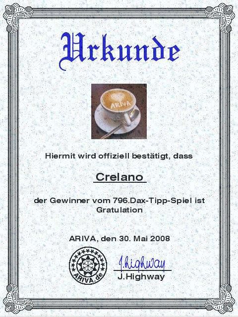 797.DAX Tipp-Spiel, Montag, 02.06.08, 17:45 Uhr 166310