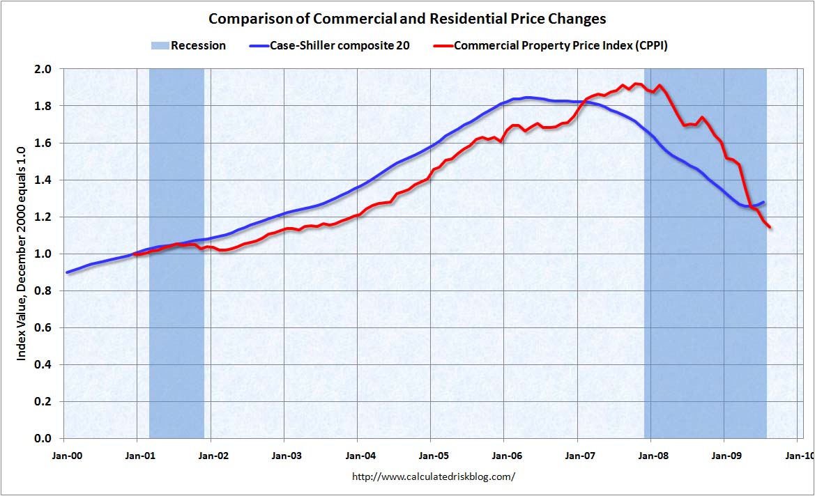 Der USA Bären-Thread 268354