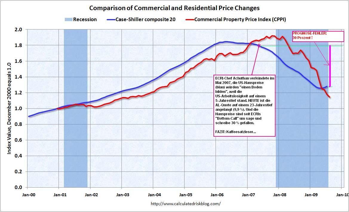 Der USA Bären-Thread 271423