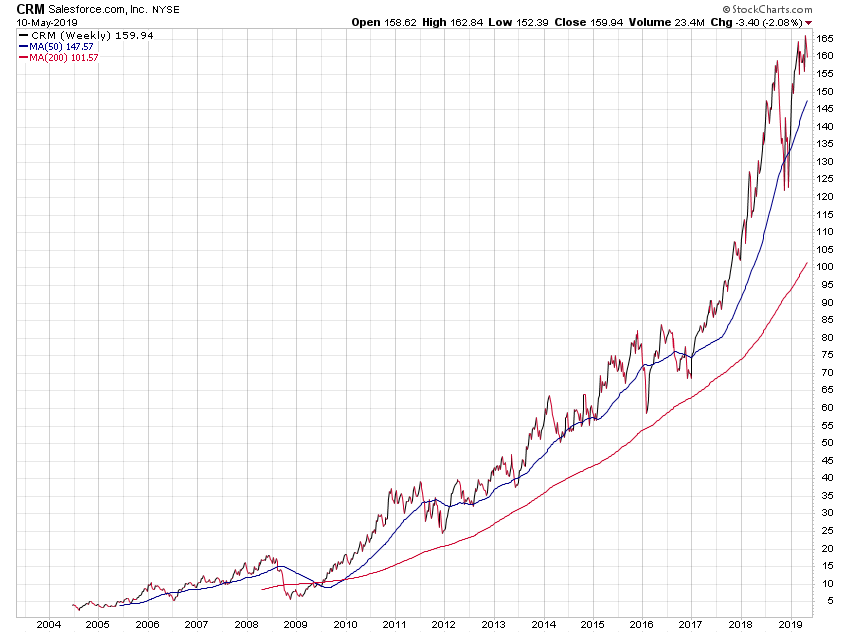 Der USA Bären-Thread 1111806