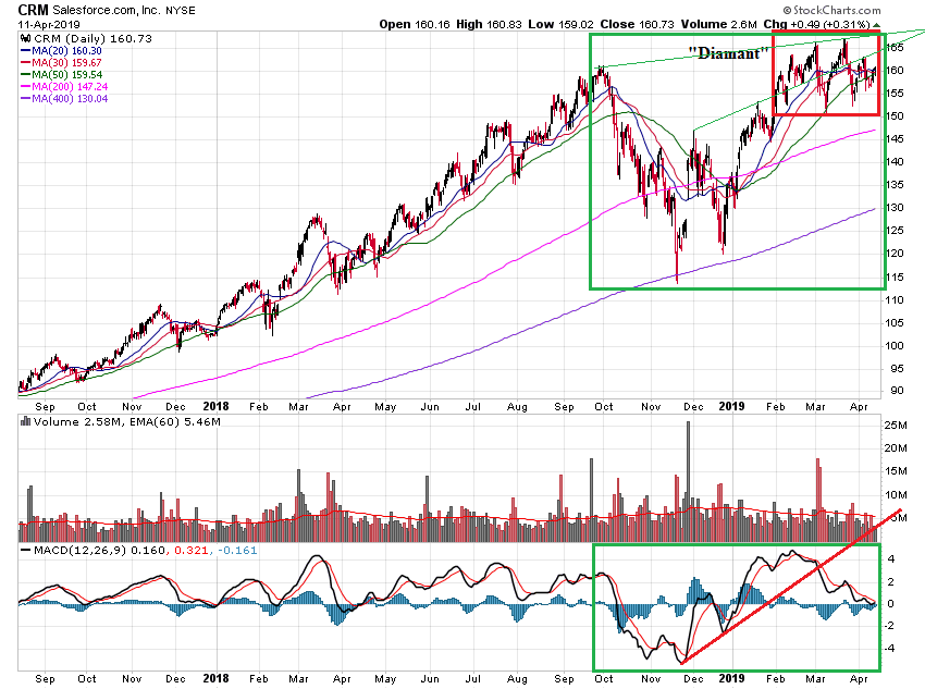 Der USA Bären-Thread 1106747