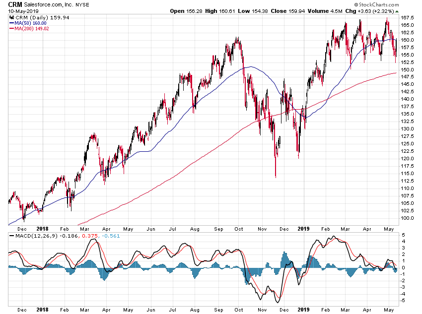 Der USA Bären-Thread 1111807