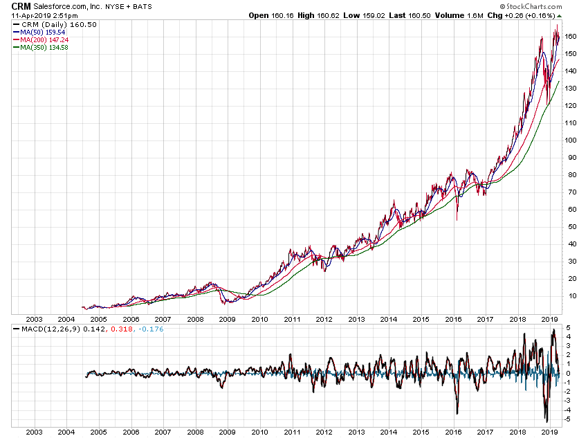 Der USA Bären-Thread 1106674