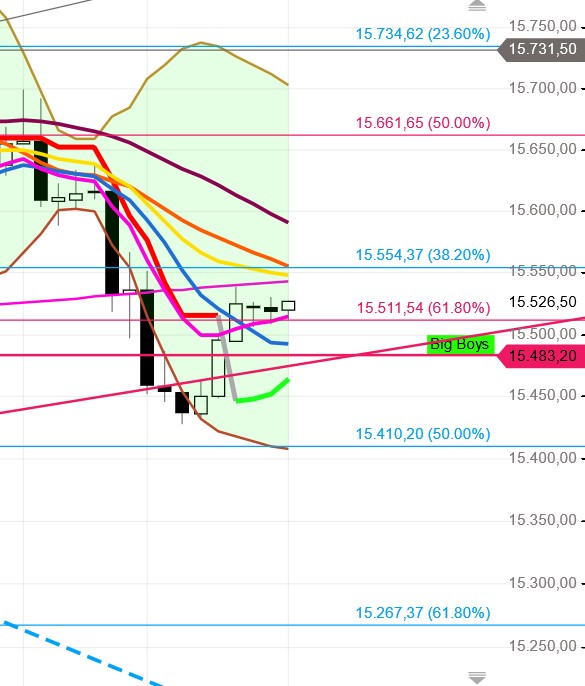2021 QV-GDAXi-DJ-GOLD-EURUSD- JPY 1288785