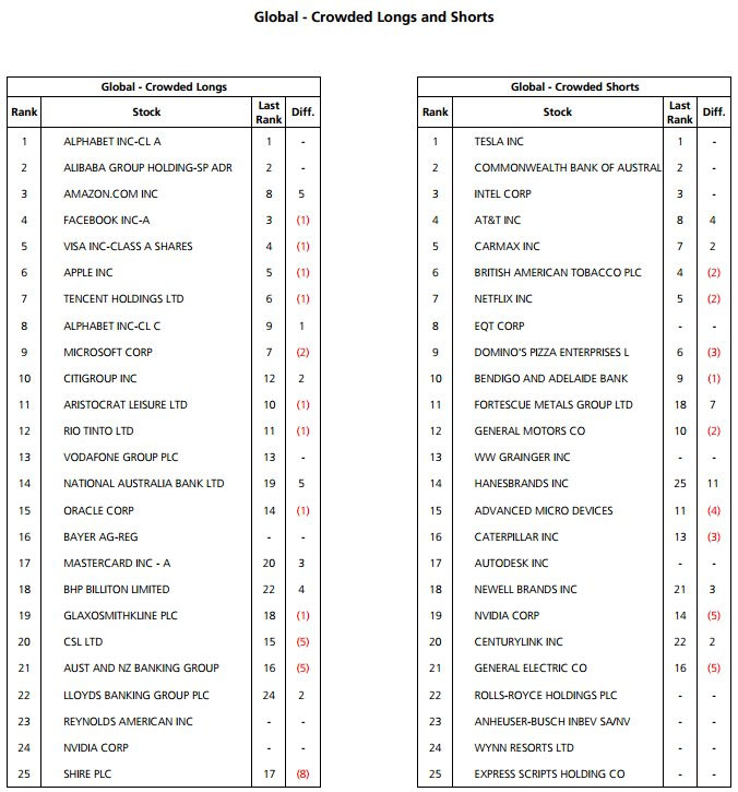 Der USA Bären-Thread 1003189