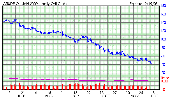 Der Antizykliker-Thread 203960