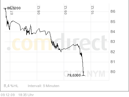 Der USA Bären-Thread 282224