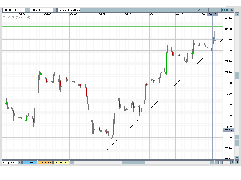 ▶ TTT-Team: Montag, 15.10.2007 125499
