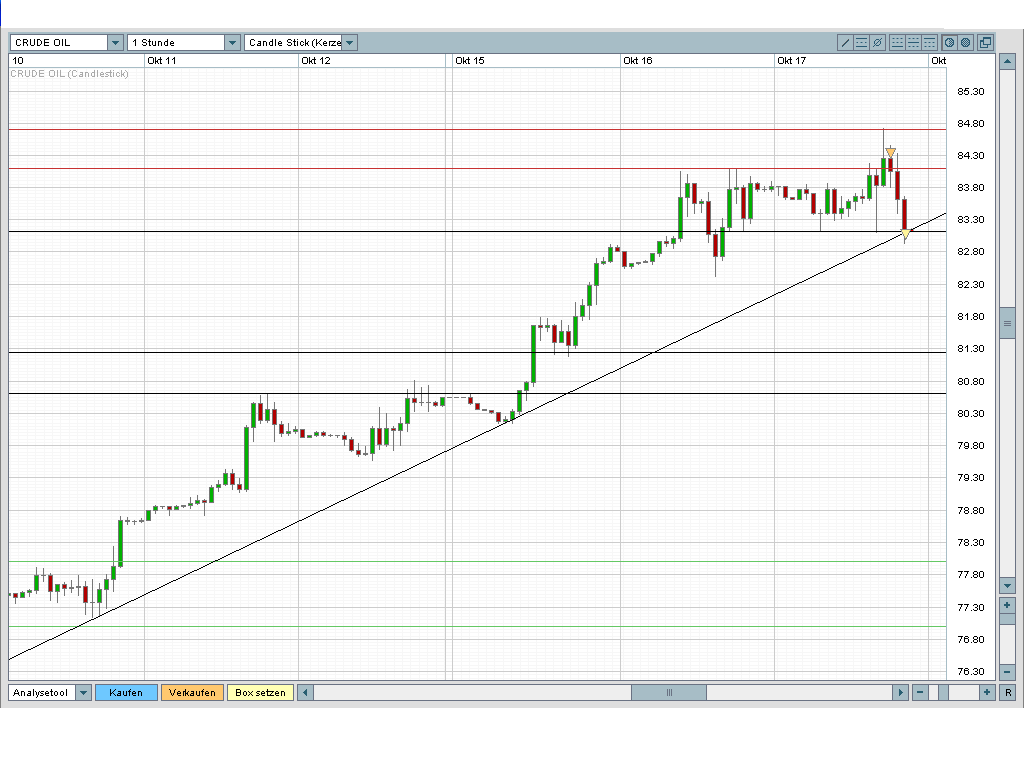 ▶ TTT-Team: Dienstag, 17.10.2007 126032
