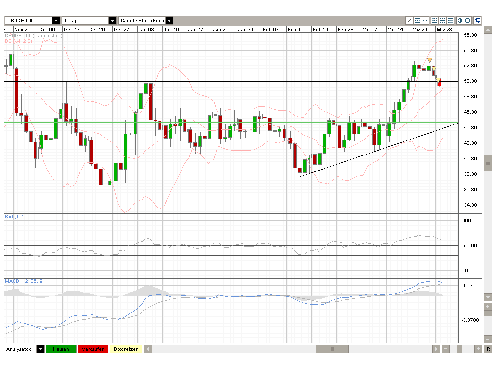 Der Antizykliker-Thread 224983