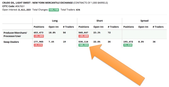 Brent Crude Rohöl ICE Rolling 1015447