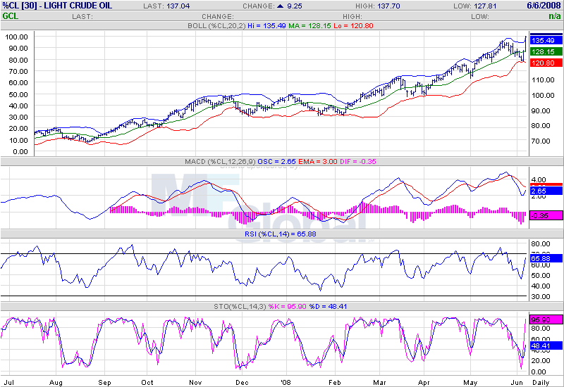 Der USA Bären-Thread 167684