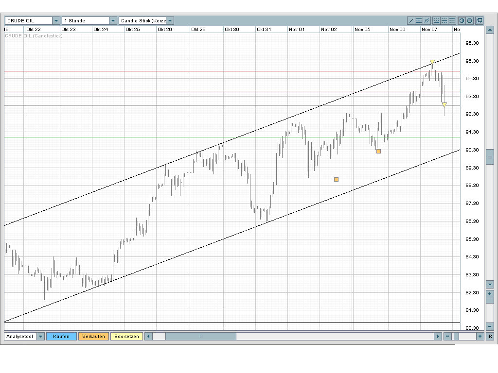 ▶ TTT-Team: Mittwoch, 07.11.2007 129987
