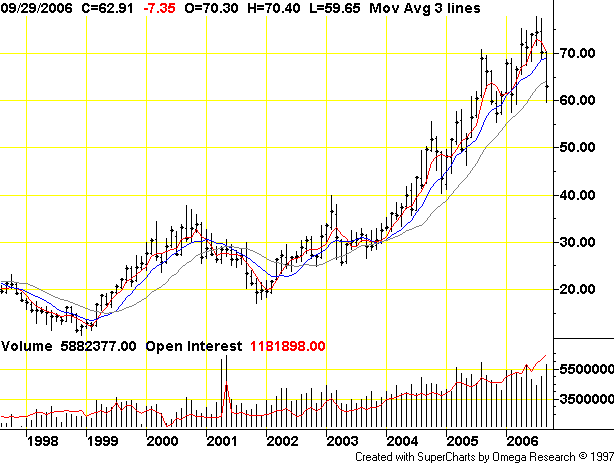 Der Doomsday Bären-Thread 62583