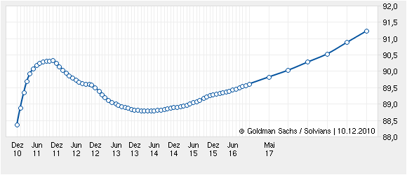 Der USA Bären-Thread 365058