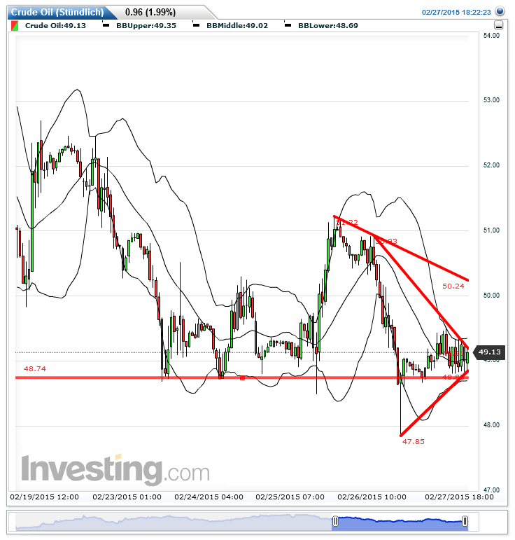 Firmen HP Blackbird Energy INC 803262