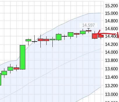 QuoVadisDax - das Original - Nachfolgethread 1344178