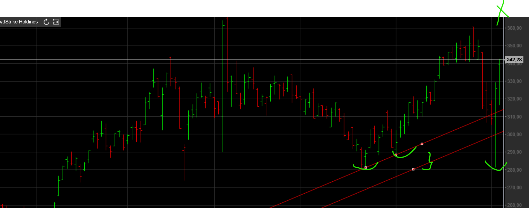QuoVadisDax - das Original - Nachfolgethread 1433042