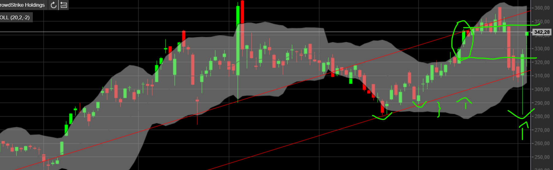 QuoVadisDax - das Original - Nachfolgethread 1433043