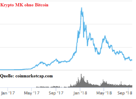 Der USA Bären-Thread 1074920