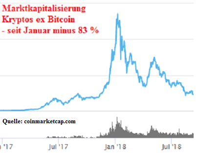 Der USA Bären-Thread 1073258