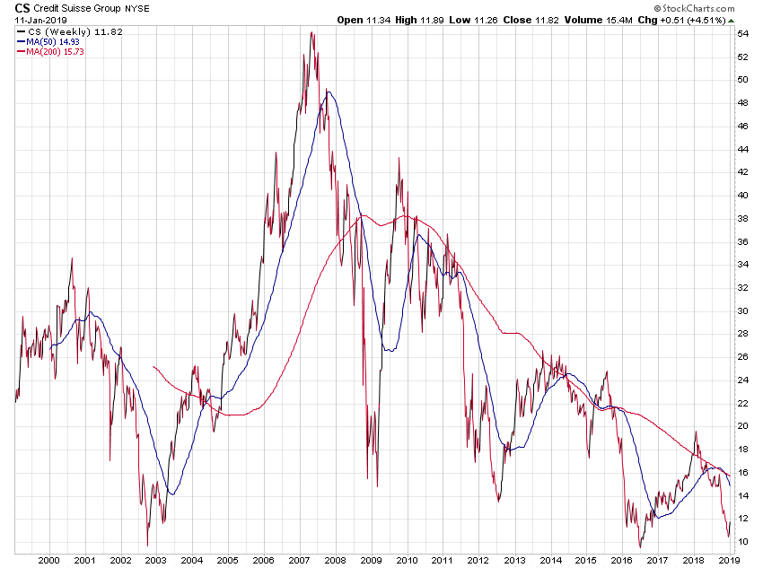Der USA Bären-Thread 1091354