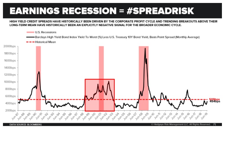Der USA Bären-Thread 1121922