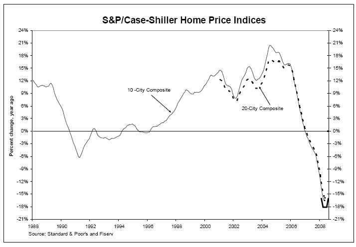 Der USA Bären-Thread 171062