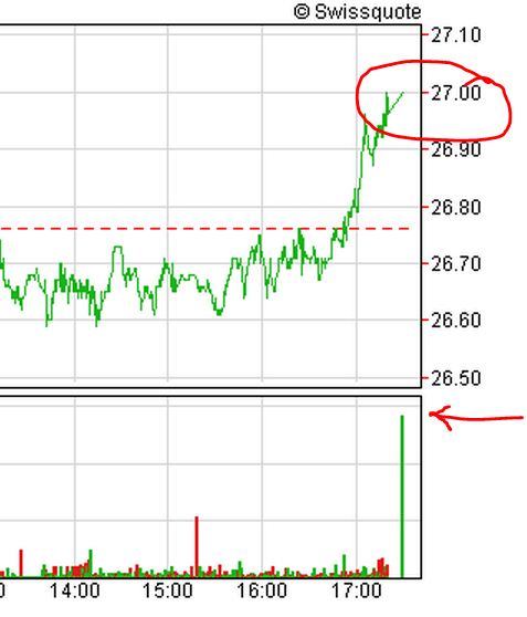 Credit Suisse - Tal der Tränen ist durchschritten 576196
