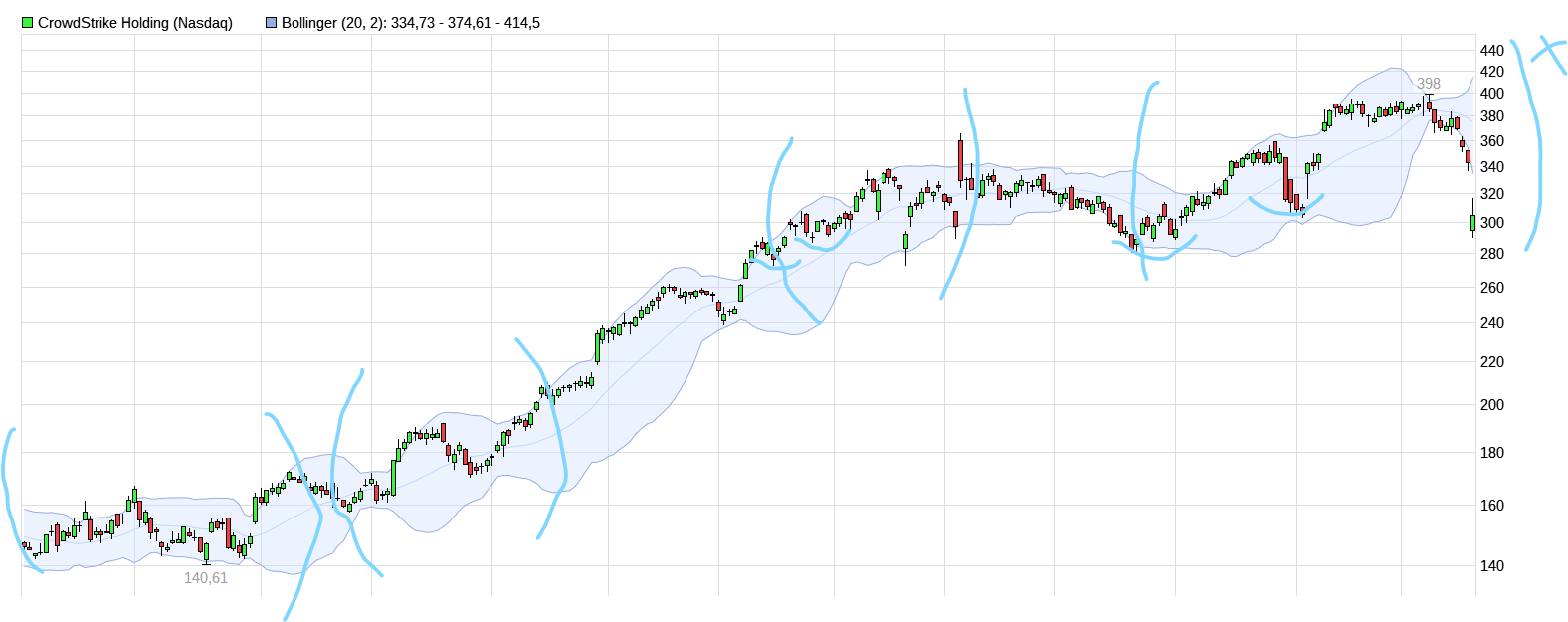 QuoVadisDax - das Original - Nachfolgethread 1439529