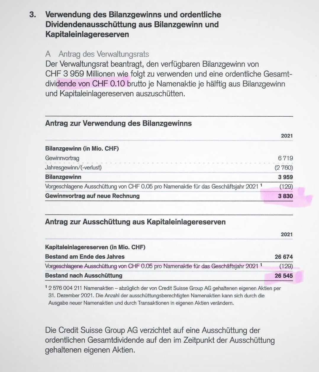 Credit Suisse - Tal der Tränen ist durchschritten 1312194