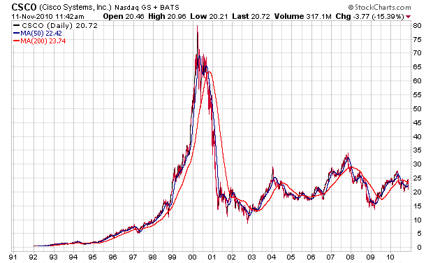 Der USA Bären-Thread 357894